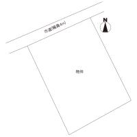 笠間市大田町(笠間市)