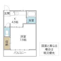 ひたちなか市高場(ひたちなか市)