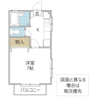 コーポNAMIKI A棟(水戸市)