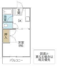 パークサイド I(水戸市)