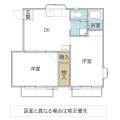 本郷ハイツ A棟(水戸市)