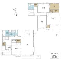 ひたちなか市馬渡(ひたちなか市)