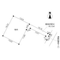 ひたちなか市市毛(ひたちなか市)