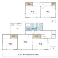 諏訪町3丁目戸建(日立市)