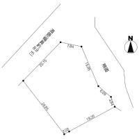 笠間市鴻巣(笠間市)