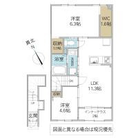 Primaverina A棟(ひたちなか市)