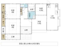 笠間市鯉淵(笠間市)
