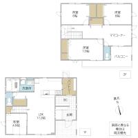 笠間市鯉淵(笠間市)
