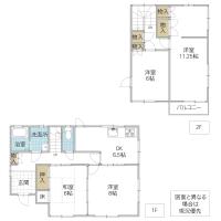 ひたちなか市高場(ひたちなか市)
