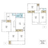 日立市大沼町(日立市)