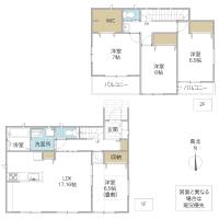 笠間市平町(笠間市)
