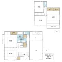 常陸太田市大里町(常陸太田市)