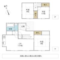 ひたちなか市足崎(ひたちなか市)