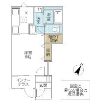 プレミアス II(ひたちなか市)