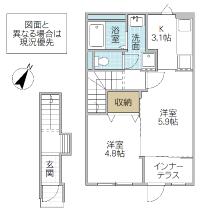 プレミアス II(ひたちなか市)