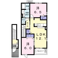 フォレストハウス(下妻市)
