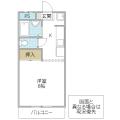 リバーストン春日(つくば市)
