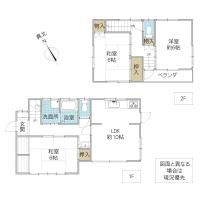 小美玉市栗又四ケ(小美玉市)