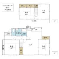 水戸市双葉台(水戸市)