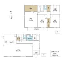 那珂市菅谷(那珂市)