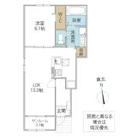 スカイ ハイ A(ひたちなか市)