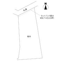 水戸市新荘(水戸市)