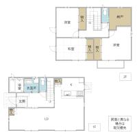 ひたちなか市馬渡(ひたちなか市)