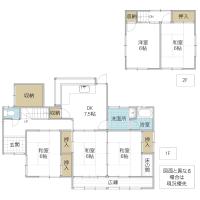 常陸大宮市上岩瀬(常陸大宮市)
