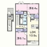 エースガーデン I(水戸市)