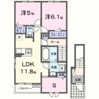 エースガーデン II(水戸市)