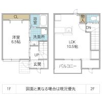 Lupinus terrace(つくば市)