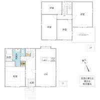 水戸市河和田町(水戸市)