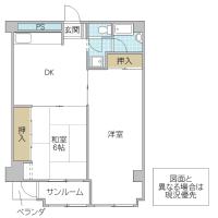 常磐第二ビル(水戸市)