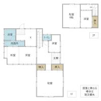 日立市宮田町(日立市)