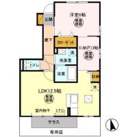 ビューフォレスト C(野田市)