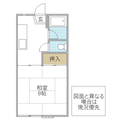住谷コーポ(ひたちなか市)