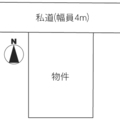 小美玉市小川(小美玉市)