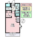 パークヒルズ I(つくば市)