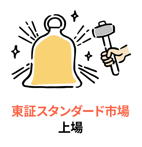 東証スタンダード市場上場
