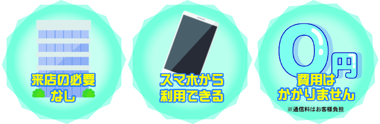 IT重説のポイント